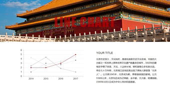 北京旅遊攻略PPT案例模板