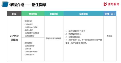 心理咨询师报名时间2021年 (2022年心理咨询师考试报名时间)