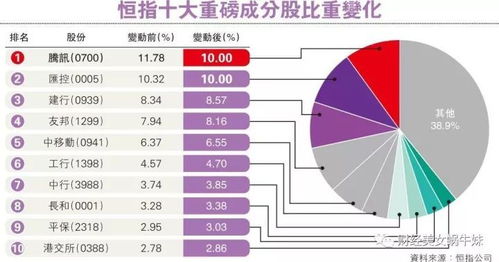 都是投机倒把,公募基金跟对冲基金有啥不同 