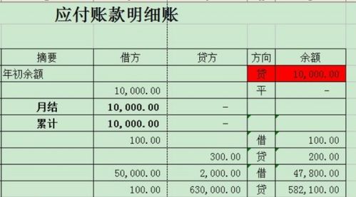 货款8715，加7个点，共计9325怎么算的