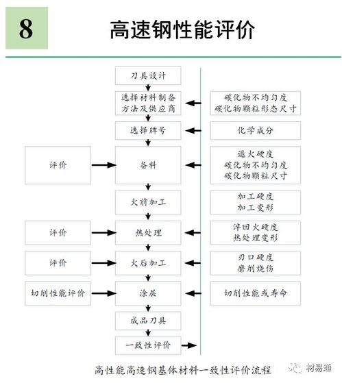 日本大学论文查重率知多少？一篇文章告诉你