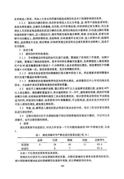 管理短板及改进措施范文（督促整改的主要措施？）