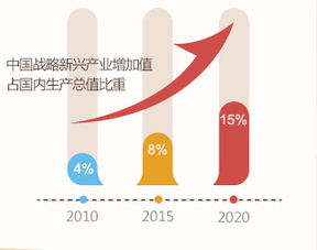 广发核心精选和华商主题精选这两支基金哪一支相对适合定投五年来的呀？也就是说哪一支相对好呀？请懂的人帮忙分析一下，谢谢！