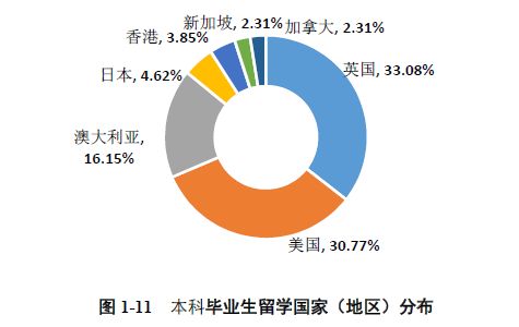 重庆邮电大学怎么样 就业前景 优势专业排名 分数线 职业圈 