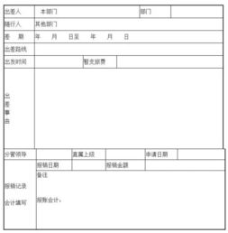 上市公司邀请股东考查的差旅费由谁报销?