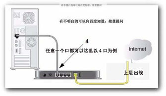 电信路由器的问题,我家宽带是电信的,没有猫网线直接到电脑 问题是按说明书上的方法设置不能上网 