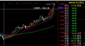 江苏吴中这支股票最近怎么回事，跌的这么狠，接下来前景怎样？？？求分析。。。