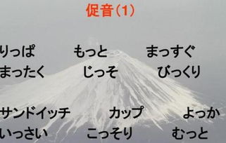 怎样牢记日语五十音浊音拗音 信息图文欣赏 信息村 K0w0m Com