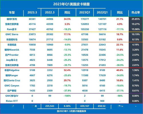 2023年入境美国最新政策解读,美国签证最新政策2023？