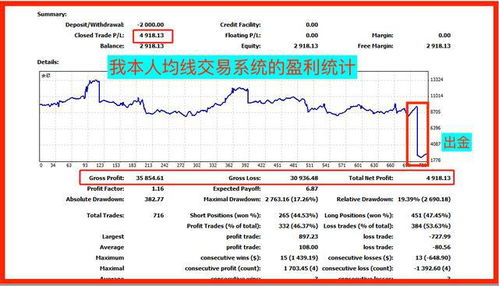 北京指标抵押对指标人的弊端