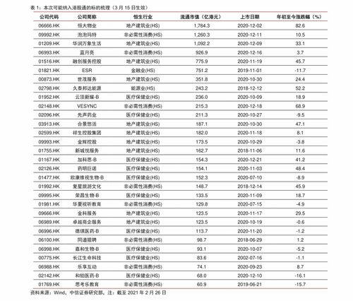 怎么办visa的信用卡(visa信用卡怎么办理)