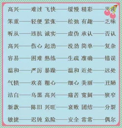 小学语文常考的100组词,被老师编成七张图,孩子看后直呼真幸福