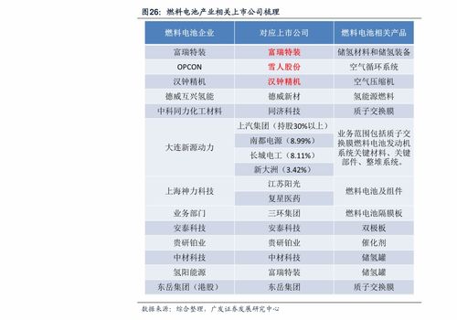 申通快递怎么样股票吧