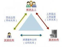 劳务派遣公司取名 公司取名网 先知中国命名网 