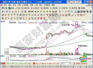 股票K线中的“锤头线”怎么看?有什么市场意义?“锤头线”对股票走势有什么影响？