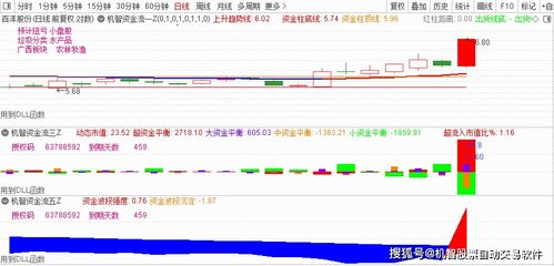 什么软件可以查询各省上市公司股票？要免费的软件？