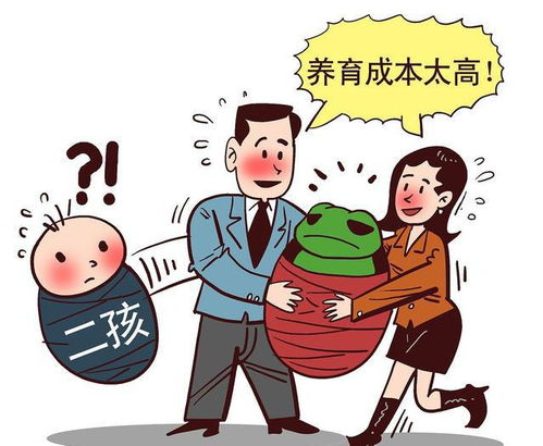 痛经拉响健康警报