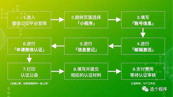 教材使用方案模板(教材使用方案模板图片)