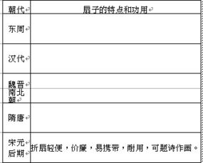 结合语境.在横线上填上恰当的内容. 初中三年的语文之旅.我们欣赏着沿途的风景.接受着心灵的熏陶.受益匪浅 漫步苏州园林.为我国园林建筑的杰出成就而自豪 走进故宫博物院 