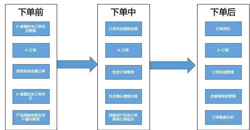 JN江南体育官方网站|管理781 - 什么是品牌，品牌的文化内涵(图2)