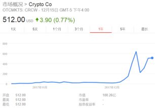 交易1000股 ，50元每股的要多少费用