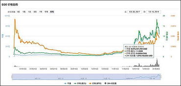 柚子币今日交易价格,柚子币今日行情走势非小号