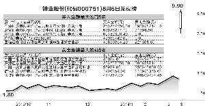 我持有锌业股份的股票，我是该股票的流通股东吗？公司在股改时，我能获得相应的转增股吗？