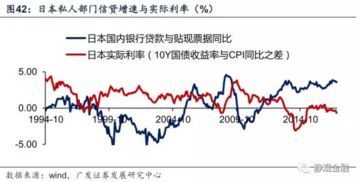 股票为什么会走出中枢形态？走出别的形态不行吗？