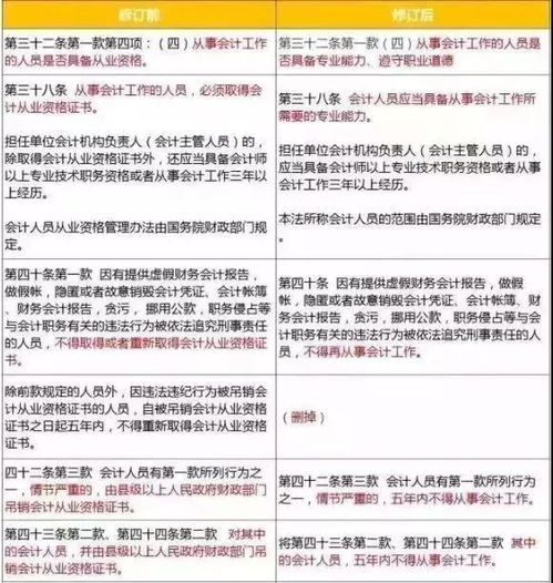 企业应当于年度终了编报年度财务会计报告这句话为什么不对，不对在哪呀