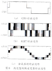 基本分析主要分析哪些内容？