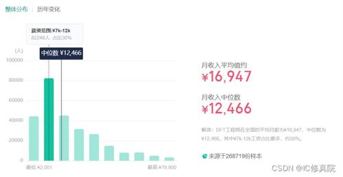 数据匹配查重公式比较：哪款更适合您的需求