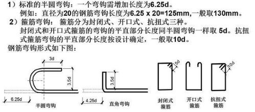 新人如何识读钢筋混凝土结构施工图 悍马加固