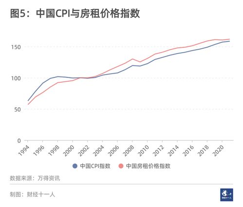 道琼斯实时行情指数