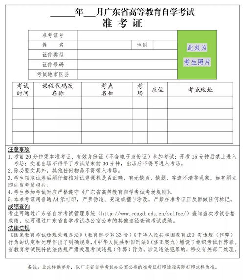 深圳市自考准考证过期,自考准考证过期了怎么办？