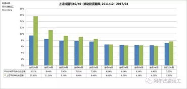 攀钢 为什么亏损