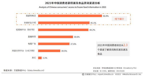 探讨电视新闻栏目营销传播的可行性途径，从中获取营销新概念灵感|JN江南体育(图7)