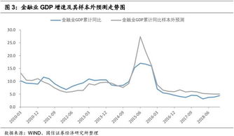 股市中个股里面的成交金额