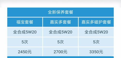 综掘机的日常操作保养及故障处理