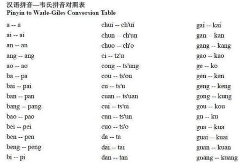 冰墩墩的英文为啥是 Bing Dwen Dwen 居然被老外吐槽名字太糟糕