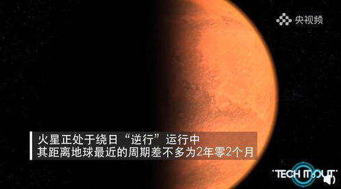 火星 10 月 6 日距离地球最近,当晚可赏 超亮 火星