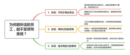 风水分析为何你不受领导重视(为什么不被领导重用)