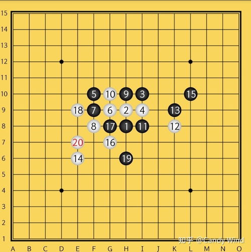 五子棋八卦阵(五子棋阵型有哪些？)