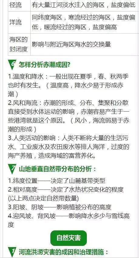 衡中老师教整理 初中地理知识全汇总,背熟3年次次100分 