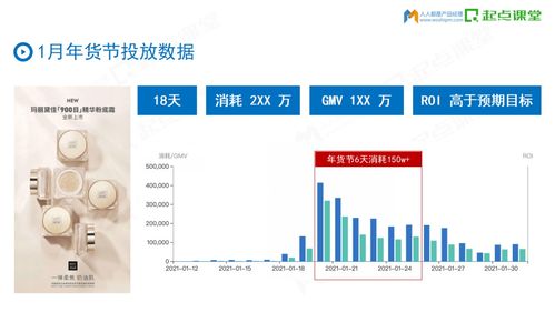 如何借势抖音打造超级爆款