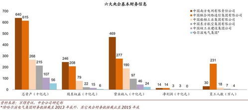 混改题材受追捧，有哪些好的投资建议？