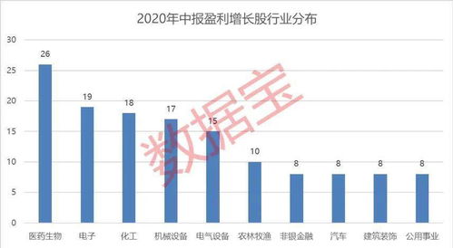 多家巨头参与争夺，锂矿价格暴涨至1771倍！