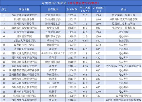 四大家族的关系(四大家族的关系是什么) 