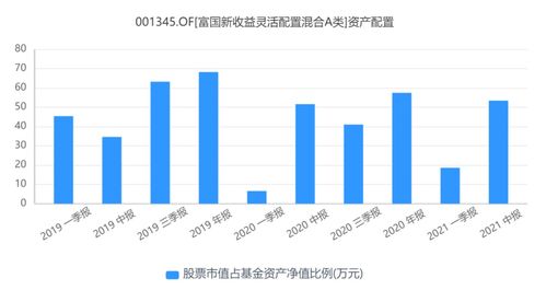 撤股具体怎么操作？公司怎么可能一下子拿出这么多钱？？