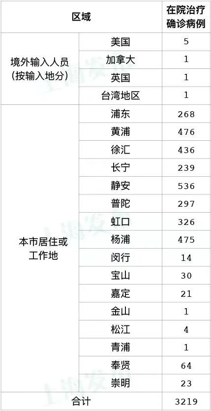 2022年5月26日出生男起名