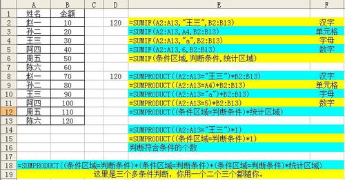 有哪些EXCEL组合的公式可以检核数据的 